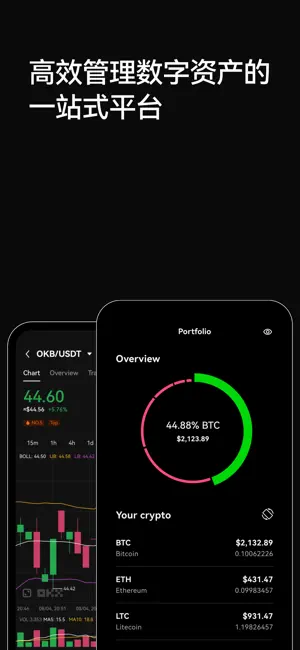 欧交易所app下载